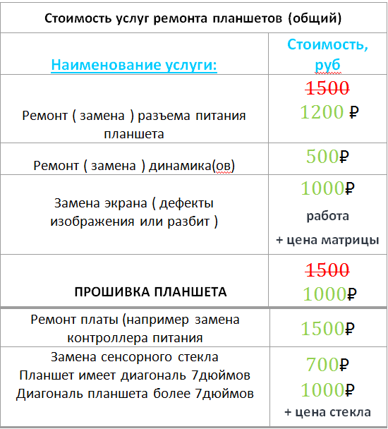 РЕМОНТ ПЛАНШЕТОВ В КИРОВСКЕ  И  кировском районе ЛЕН.ОБЛАСТИ